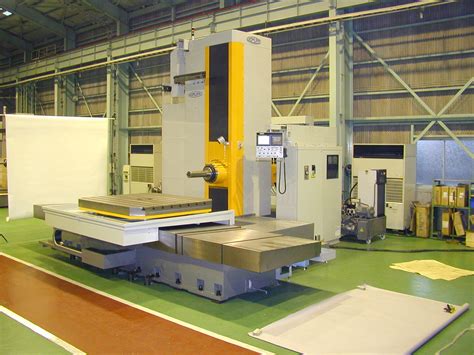 nomura cnc machines|boring and milling machine.